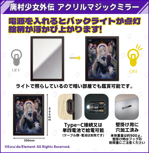 グッズイメージ